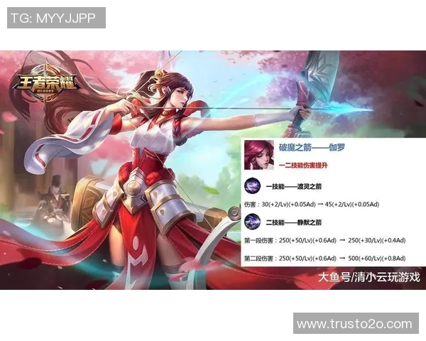 王者荣耀RNG团队协作的秘密与成功之道探讨